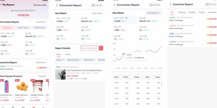 screenshot-2025-05-26-145418-1748246077790446535425 Lazada bất ngờ chi gần 2.600 tỉ đồng để đẩy mạnh tiếp thị liên kết - Ảnh 1.